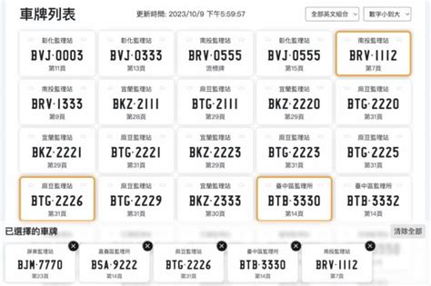 機車牌吉凶|車牌選號工具｜附：車牌吉凶、數字五行命理分析 – 免 